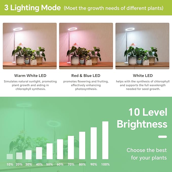 Desktop Grow Light Height Adjustable Grow Lights for Indoor Plants Full Spectrum 3 Lighting Mode Halo Grow Light with Timer Plant Lights for Indoor Growing (White)