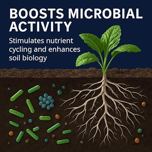 Microbiome Boost Soil Amendment – Natural Microbial Catalyst for Root Growth Plant Health Nutrient Uptake and Soil Vitality | Organic Gardening Lawn Care Trees Raised Beds Flowers Vegetables