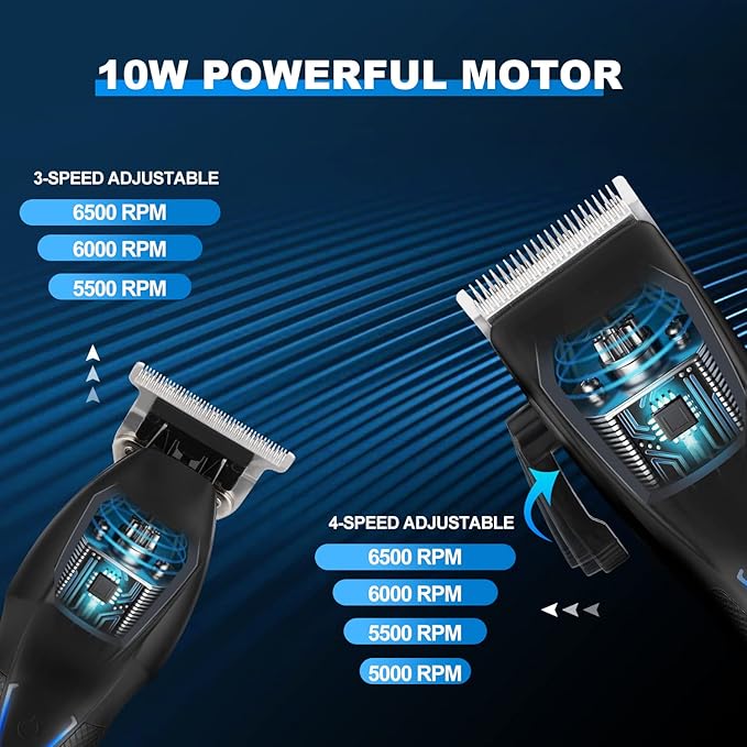 Karrte Professional Hair Clippers and Trimmer Kit for Men Barber Clipper Set Cordless Hair Cutting Beard Trimmer Grooming Haircut Kit