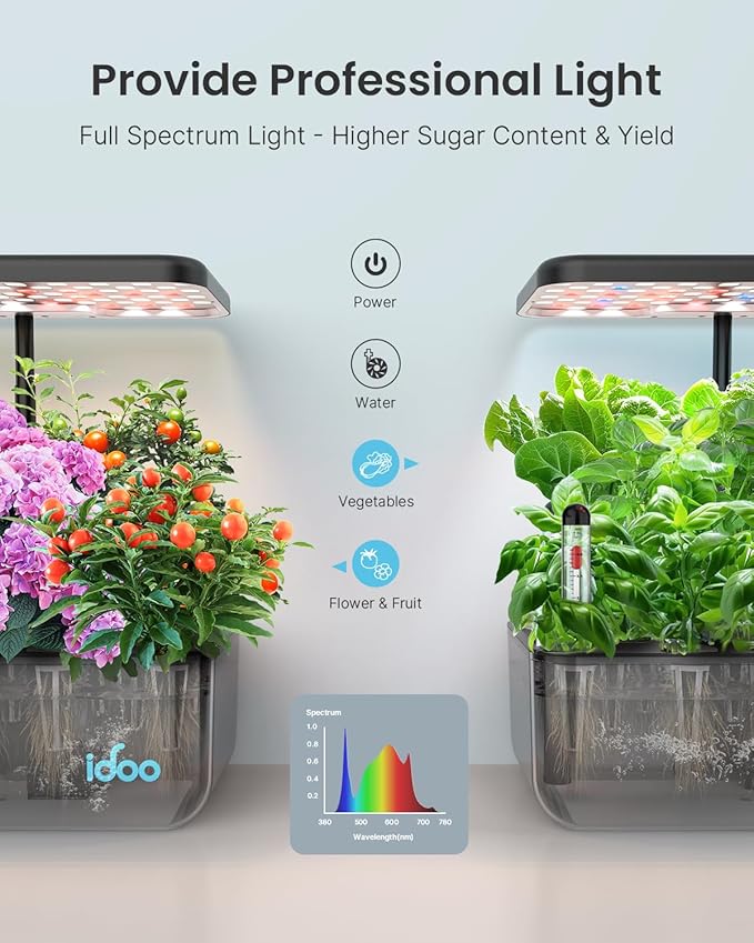 iDOO Hydroponics Growing System Kit 12 Pods Christmas Gifts Gardening Gifts for Women Mom Dad Kids Indoor Herb Garden with LED Grow Light for Home School Indoor Plants Good for Mental Health