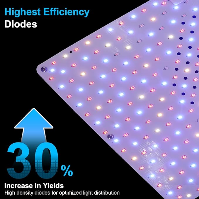 Remote Control LED Grow Light 100 Watt Dimmable Full Spectrum Plant Light 3 Lighting Modes Grow Lights for Indoor Plants Seed Starting Seedlings Vegetable Hanging Growing Lamp for 2x2/3x3 Grow Tent