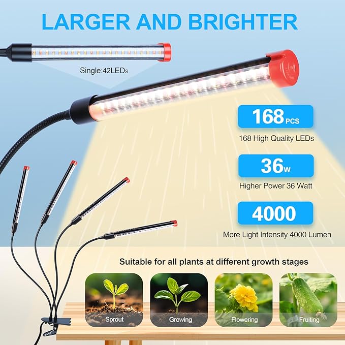 FECiDA Gamechanger 2026 36 Watt Power Draw NO Need Adapter 4Head Strong Clip Grow Lights for Indoor Plants with 4/8/12/16/20H Timer LED Plant Growing Lamps for Houseplants Bonsai Seed Starting