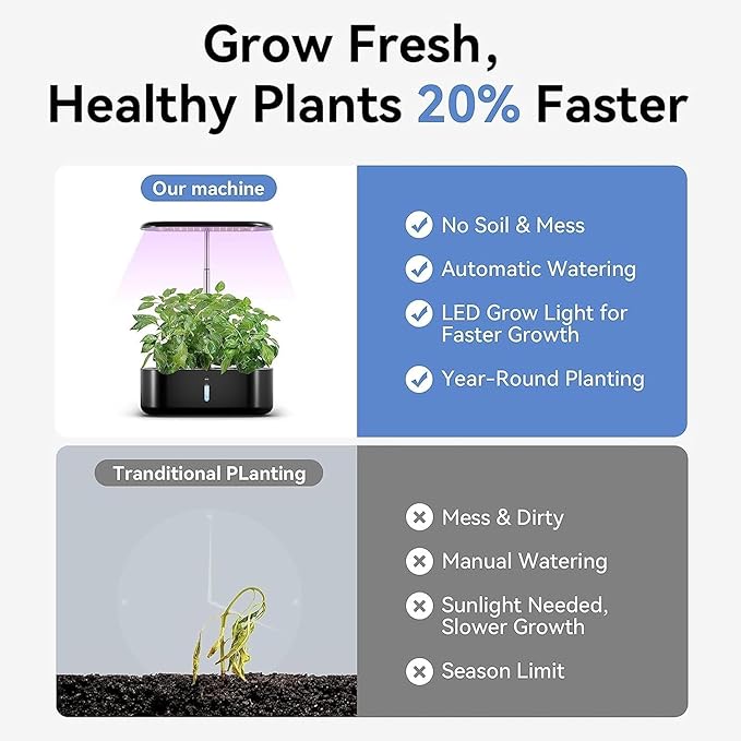 Black Hydroponics Growing System Kit: 10 Pods Indoor Garden with 24W LED Grow Light 3.6L Water Tank Adjustable Height and Smart Controls