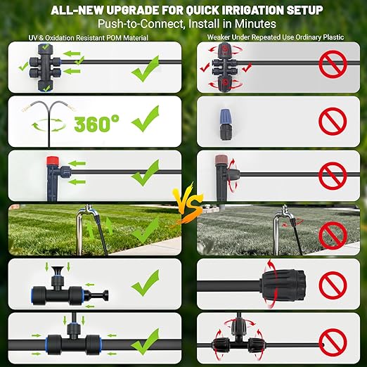 Drip Irrigation Kit DIY Automatic Garden Watering System with Push-Fit Connectors 2026 New Upgraded Water-Saving Design 3 Adjustable Nozzles for Yard Greenhouse Lawn &amp Potted Plants (100FT)