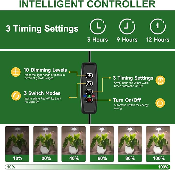 Grow Lights for Indoor Plants Full Spectrum Plant Lights for Indoor Growing Height Adjustable Halo Grow Light with Base 3 Optional Spectrums Auto Timer 3/9/12Hrs 10 Brightness 5 Pack