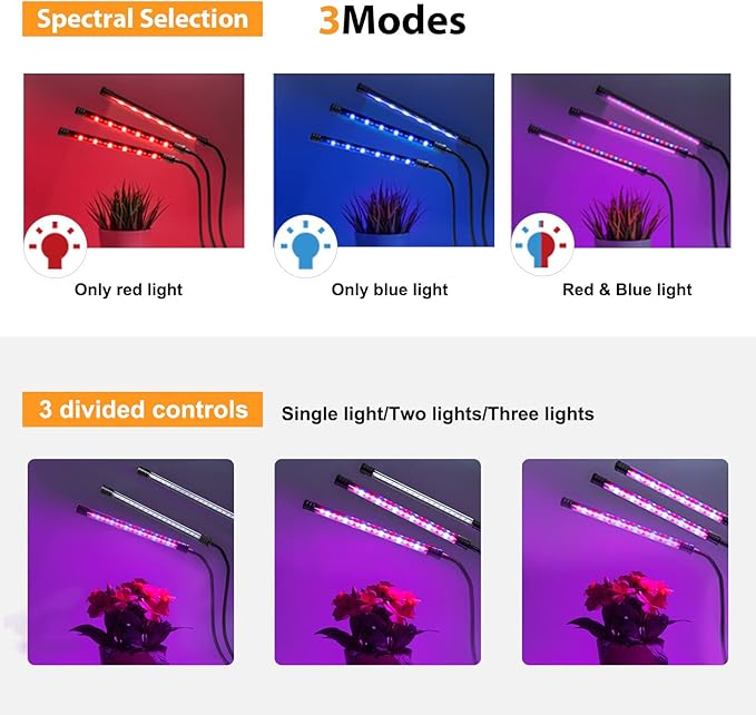 LED Grow Lights for Indoor Plants 40W Plant Growing Lamps Auto ON/Off with Red Blue Spectrum3Heads Adjustable Gooseneck with 4/8/12H Timer 5 Dimmable Brightness