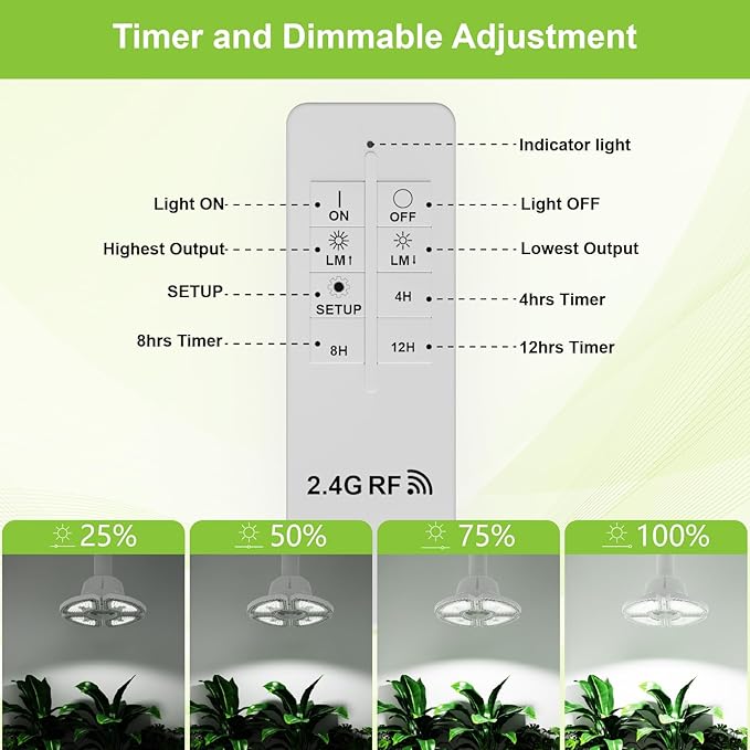 RDJ Bouns 80W Dimmable Grow Light Bulb with Remote Control Full Spectrum Plant Bulb with 4/8/12H Timer E26 Base LED Grow Lamp for Large Indoor Plants Monstera Fiddle Leaf Fig