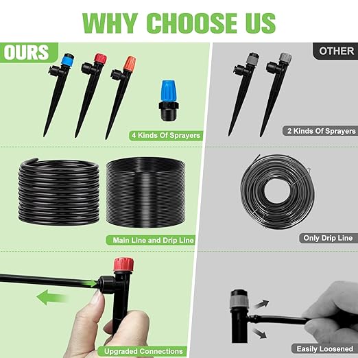 230FT Drip Irrigation System for Garden with 40 Nozzles &amp Emitters Garden Watering System with 1/2 &amp 1/4 Tube and Barbed Fittings - Adjustable Sprinklers Kit for Greenhouse Lawn Raised Be