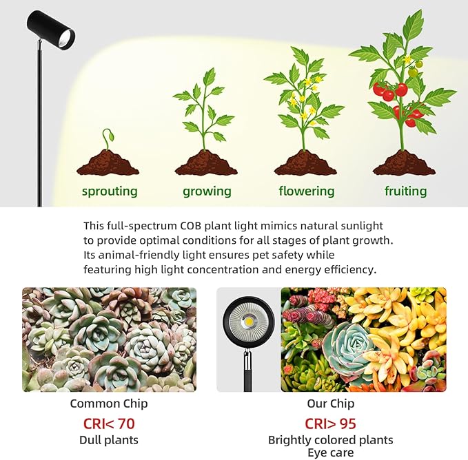 60W Dimmable Grow Light Warm White Full Spectrum COB LED Dual-Head Floor Lamp with High PPFD&ampCRI 6/8/12H Timer Adjustable Height (37-77) &amp Angle – Standing Grow Lights for Indoor Plants