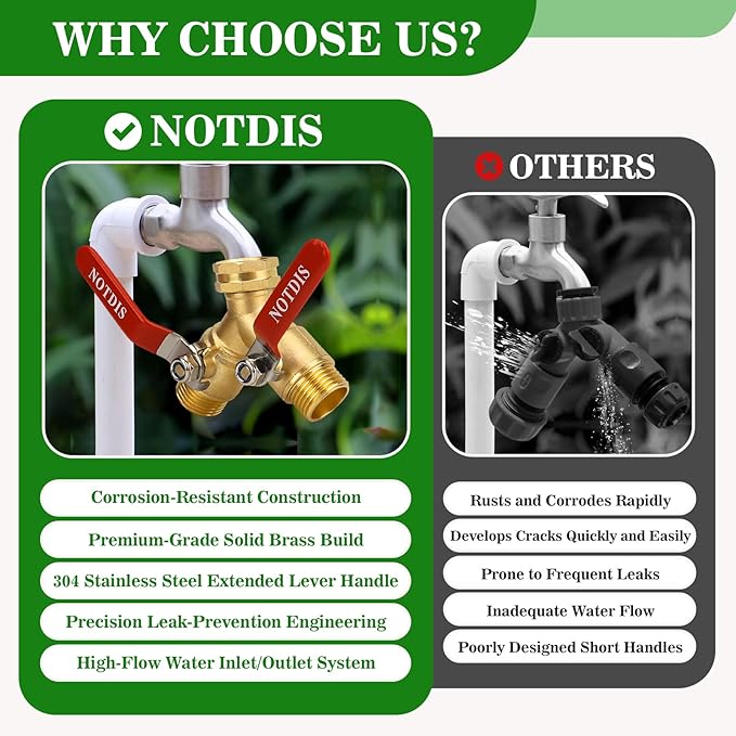 Hose Splitter 2 Way Heavy Duty Brass Garden Hose Splitter with 304 Stainless Steel Long Handle Outdoor Full Flow Hose Splitter ConnectorY Valve 3/4 Inch GHT Thread