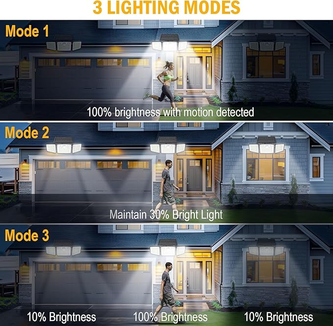 2500LM Solar Lights Outdoor with Motion Sensor3 Head 270° Wide Angle Street Area LightsIP65 Waterproof Security Lighting with 3 Modes(Remote2 Pcs)