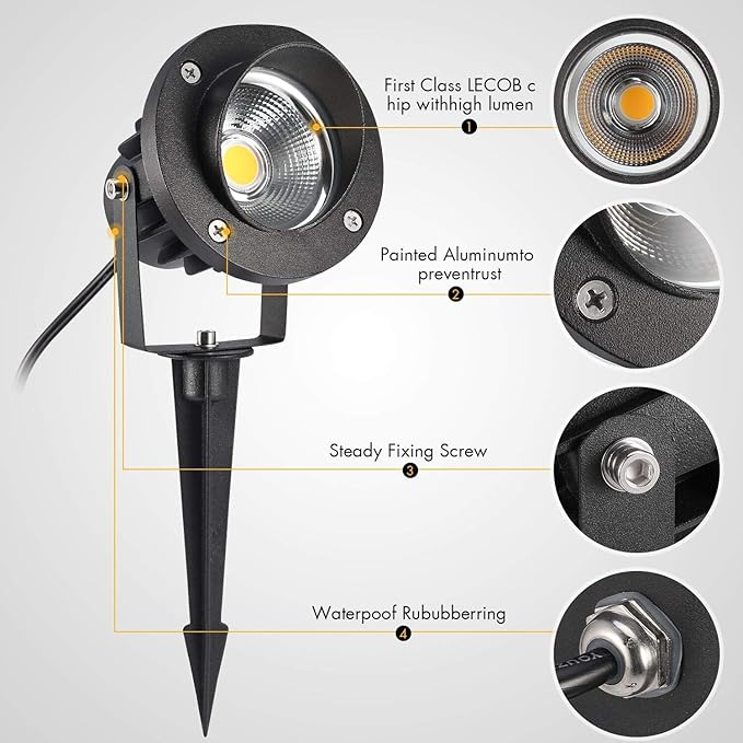 LED Landscape Lighting High Power 18W Outdoor Garden Lights120V ACWarm White Waterproof Spotlights for YardPatioLawnWall FloodDrivewayTree Flag LightMetal Ground Stake (2 Packs)