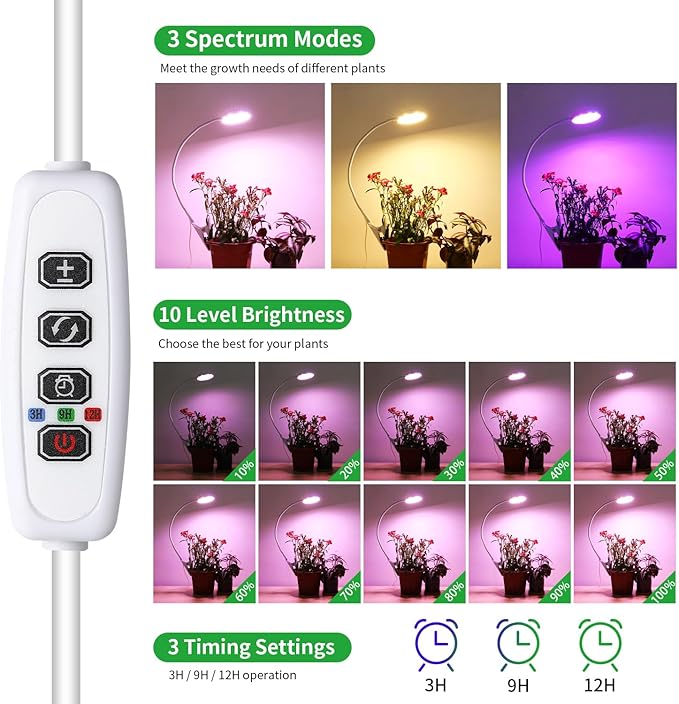 VC.Formark Clip On Plant Grow Lights for Indoor Plants Small Potted - Full Spectrum 3 Modes 10-Level Dimmer 3/9/12H Timer &amp Durable Metal Gooseneck for SucculentsHerbs