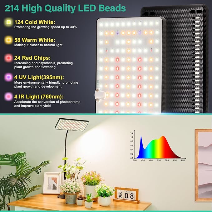 LBW Desk Grow Light Full Spectrum Plant Light for Indoor Plants Grow Lamps with 4/8/12H Timer 10-26 Height Adjustable 6 Brightness Levels
