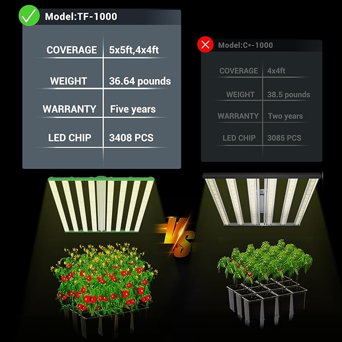 RDJ Bouns 1000W LED Grow Light Coverage 5x5 or 6x6 Tent with 8 Bar Style Grow Lights 3408 LED Beads Daisy Chain Dimmable High Brightness Perfect Commercial Grow Quality Indoors Plants