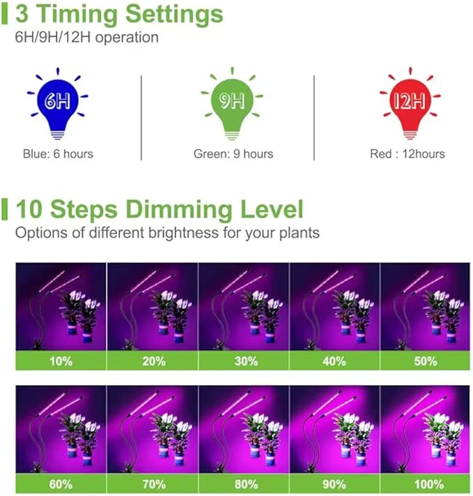 Grow Light with Stand Grow Lights for Indoor Plants with 36W Full Spectrum LED 10 Dimmable Brightness 6/9/12H Timer 3 Lighting Modes Adjustable Gooseneck Suitable for Various Plants Growth