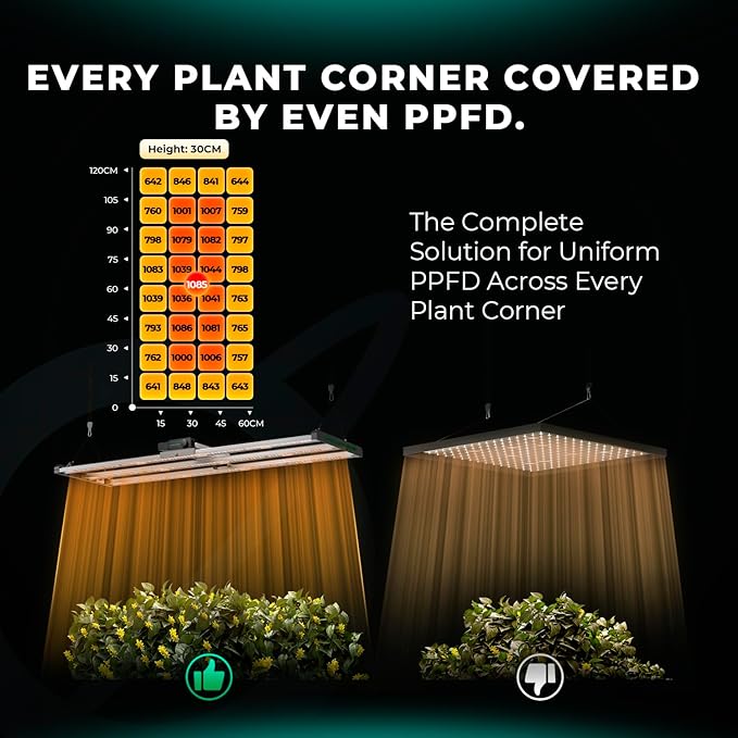 MARS HYDRO FC4000 Samsung LM301H EVO Bar LED Grow Light 2x4 765 Diodes with Smart Controller 320W Full Spectrum Daisy Chain Dimmable Commercial Plant Grow Lights for Indoor Growing