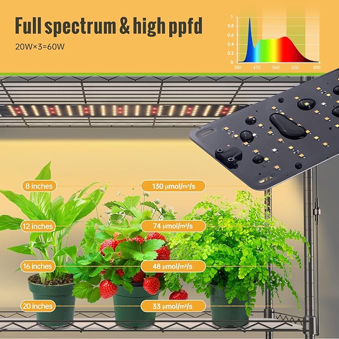 Smart Gardening Bundle: 4-Tier Greenhouse Stand + Vertical Desk Grow Light – Full Spectrum Lighting System