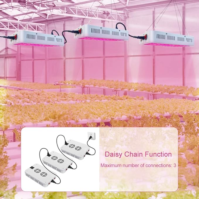 LED Grow Lights 1000 Watt LED Full Spectrum Sunlike Growing Lamp for Indoor Plant with Daisy Chain FunctionTemperature HumiditySeedling Veg Bloom Three Modes Coverage3.5x3.5ft