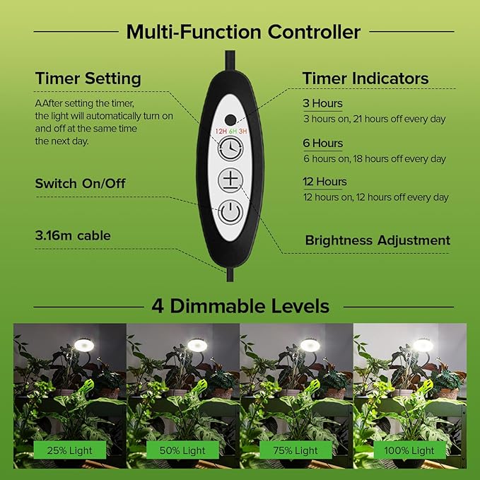 Desktop Plant Grow Light12w Growing Lamps High PpfdFull Spectrum Desk Growth Light with Automatic Timer4 Dimmable Levels（Black）