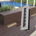 Outdoor Recessed LED Spotlight - 24V Buried Yard Lamp Rectangular Linear Underground Light IP67 Waterproof Corridor Aisle Stair Step Light Ground Recessed Spotlight(Blue85-245V(6W))
