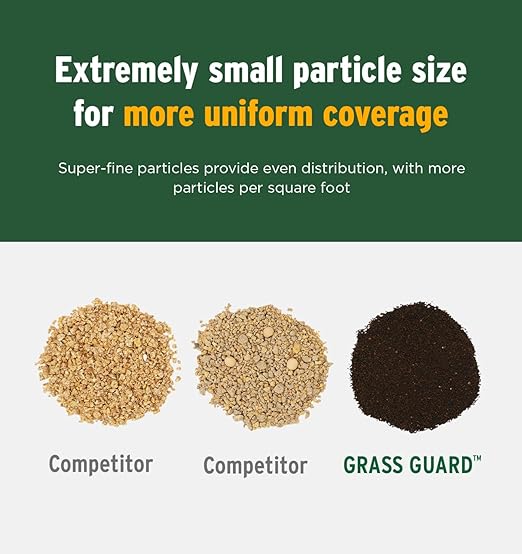 The Andersons Lawnbox® Grass Guard™ DG 9-0-0 Premium All-Natural Corn Gluten Fertilizer - Covers up to 2500 sqft. - 25lbs.