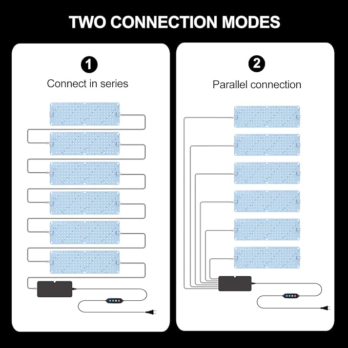 6Pack Flat Grow Lights for Indoor Plants Seed Starting Veg 4/8/12/16/20H Timer Light and Thin 60W Grow Lights for Under Cabinet Plant/Shelves Two Connection Modes Quick Installation