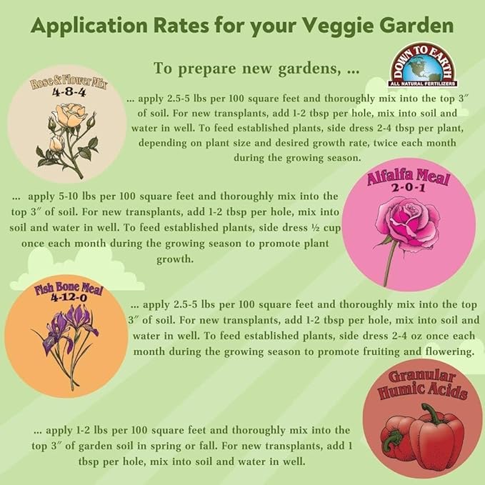 Down To Earth All Natural Fertilizers Organic Liquid All Purpose Concentrate - Plant Food for Vegetable Gardens - Makes up to 32 Gallons 4-1-3 32 oz