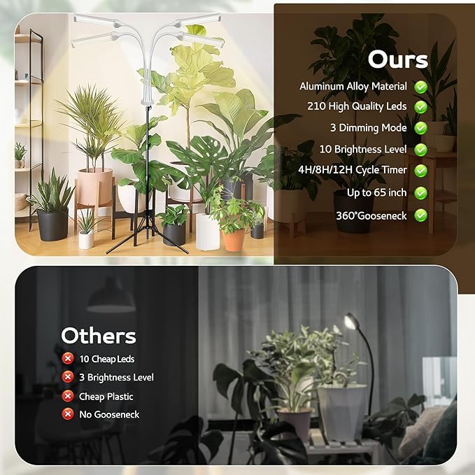 420 LED Grow Lights for Indoor Plants Full Spectrum LED Plant Light with Stand Adjustable Height Plant Grow Lights with Auto 4/8/15/H Timer for Indoor Tall Plants.