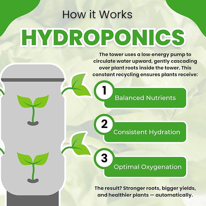 Seed Soil and More Vertiflow Grow Tower