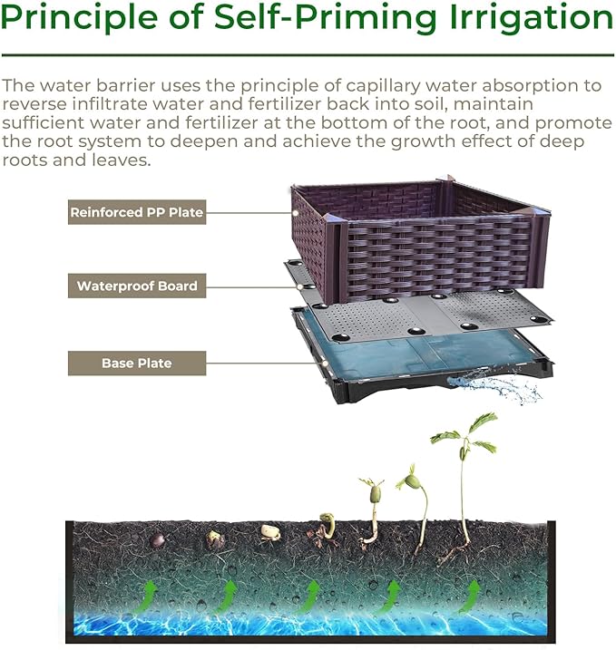 Plastic Raised Garden Bed Set of 2 Planter Grow Boxes 14.5 H with Legs Garden Growing Beds for Indoor &amp Outdoor Vegetable Fruit Flower Herb
