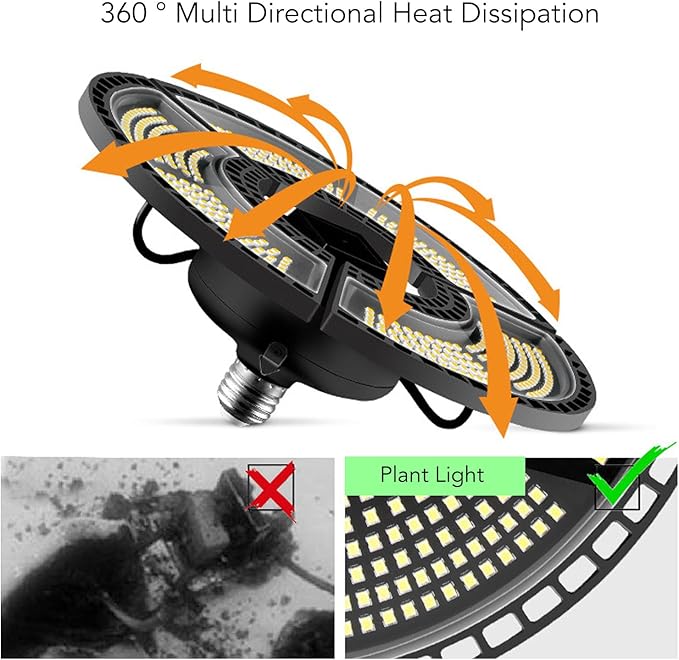 Pilipane Watertight Foldable Plant Light Full Spectrum E26 Grow Lamp for Gardens 100 277V