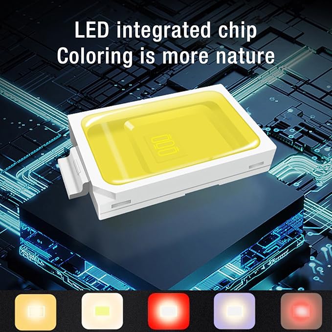 LED Grow Light Full Spectrum Hanging Panel Plant Growing Lamp for Greenhouse Indoor AC 100‑277V (US Plug 100‑240V) Rushbomiwdtkhrnzu-12