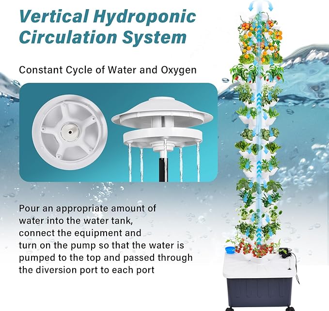 14 Tiers Hydroponic Planting TowerVertical Hydroponic Garden Tower with Pump and Removable Water Tank70 Slots Hydroponic PlanterAeroponic Tower Garden System for Indoor Plants Standalone House