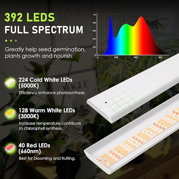 FOXGARDEN 39in Upgrade LED Grow Lights 3.3FT Full Spectrum Hanging Plant Light 392 LEDs Plant Growing Lamp for Indoor Plants with 4/8/12H Timer 6 Dimmable Levels for Seed Starting Vegetables Bloom