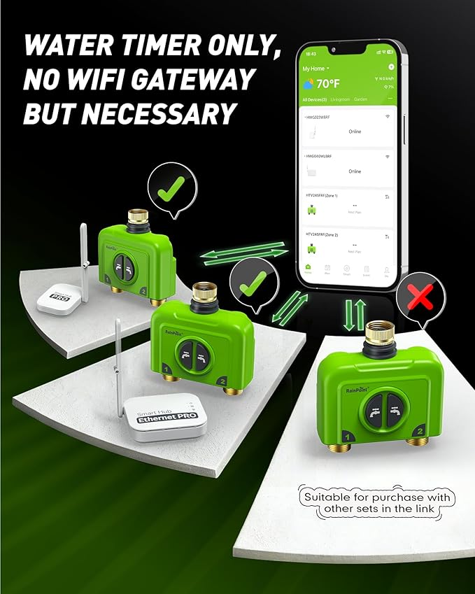 RAINPOINT WiFi Water Timer for Garden Hose 2 Zone WiFi Sprinkler Controller Smart Hose Timer Valve Automatic Drip Irrigation System/Rain Delay for Garden/Yard (Brass Inlet &amp Outlet No Gateway)
