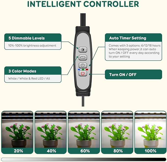 4-Bar Grow Light Strips for Indoor Plants 16 Full Spectrum Plant Lights 6500K Sunlike Grow Lights with 6/12/18H Timer 5-Level Dimmable for Indoor Growing(2 Pack)