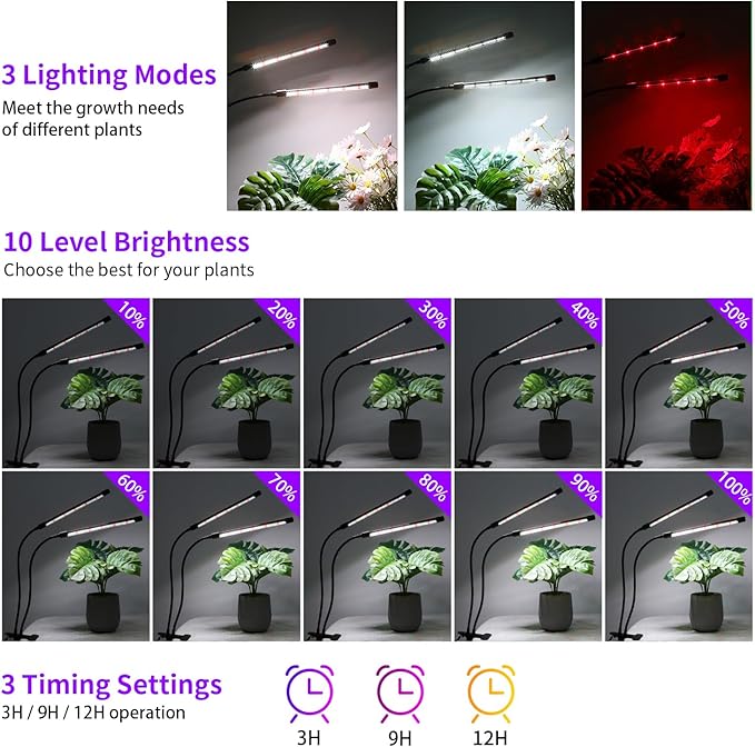 Grow Lights Upgrade 168 LEDs Clip Plant Lights for Indoor Plants Full Spectrum White+ Red LED Plant Growing Lamps with Flexible Gooseneck 3/9/12H Timer 3 Spectral Modes 10 Dimmable Levels 2 Pack