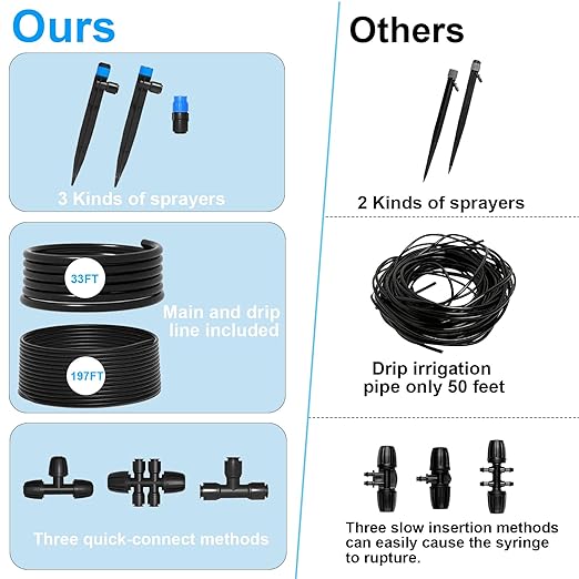 230FT Drip Irrigation SystemAutomatic Garden Watering System with 1/4 &amp 1/2 Tubing Adjustable Spray Nozzles &amp Sprinklers and Accessories for Garden Greenhouse Lawn Potted Plants