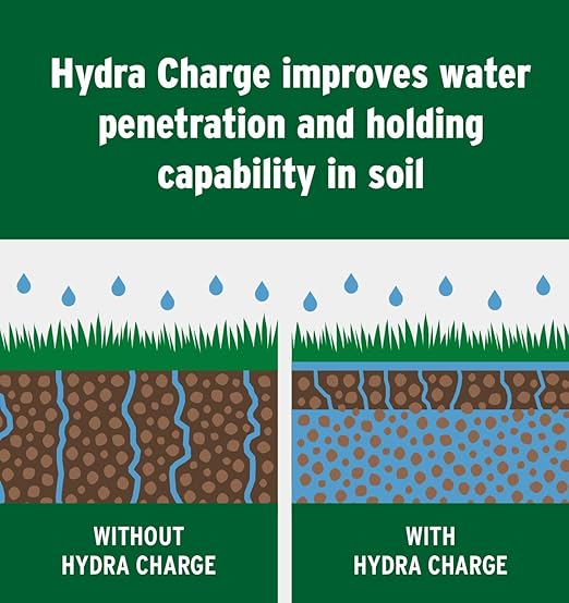 The Andersons Professional Hydra Charge® Biosolid Fertilizer Plus Surfactant 4-2-0 (40 lb.) - Covers up to 5000 sqft.
