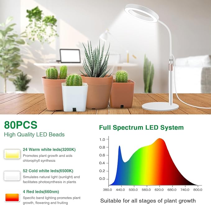 Grow Lights for Indoor Plants 80 LED Full Spectrum Desk Plant Light for Growing Small Plant Height Adjustable 24.5 Halo Grow Lamp with Base 6/12/16H Timer 3 Light Modes 5 Dimming