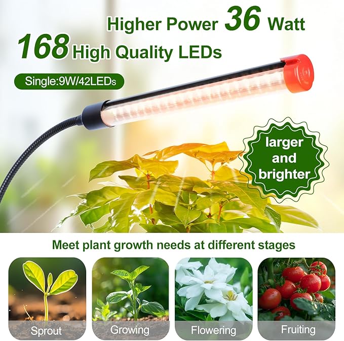 4Head Strong Clip Grow Lights for Indoor Plants Seed Starting Bonsai 4/8/12/16/20H Timer 36 Watt Power Draw NO Need Adapter Bright and Big Coverage Best Gift for Plants Lover