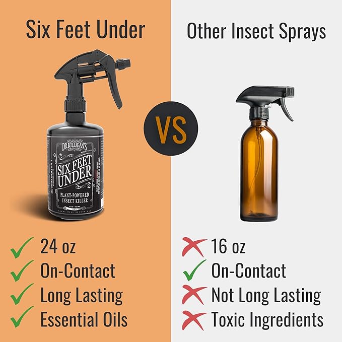 Dr. Killigan's Six Feet Under Plant Powered Insect Killer Spray | Indoor Natural Pest Control | Fleas Pantry &amp Clothing Moths Ants &amp Cockroaches | Family Friendly Pet Safe (24 oz)