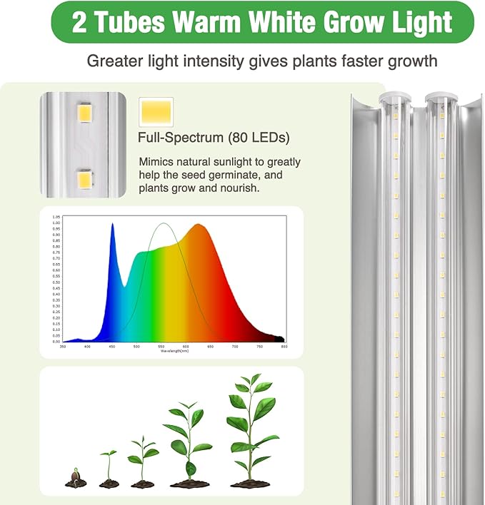SOLIGT 2 ft Grow Light for Seed Starting with Stand Double Tube Warm White Full Spectrum Seedling Grow Light for Indoor Plants 80 LED Chips Height Adjustable