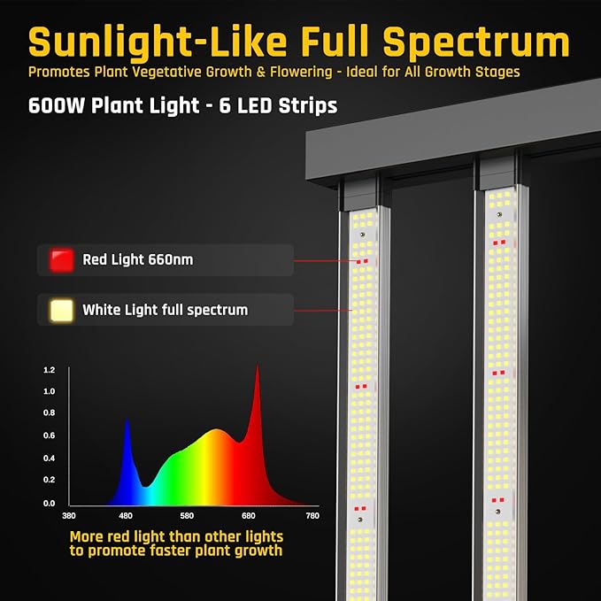600W Full Spectrum Plant Grow Light 6-Bar LED Grow Lamp with Manual Adjustments for Indoor Plants in Small Greenhouse Balcony and Home Garden Veg Flower Growth‌