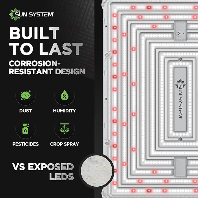 Sun System HelioGrow 200W LED Grow Light for Indoor Plants - 200 Watt High Efficiency Full Spectrum Dimmable Diodes Daisy Chain up to 512 Units 2 Year Warranty Mounting Hardware Included