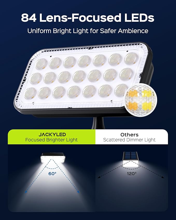 JACKYLED Solar Spot Lights Outdoor 84-LED Solar Spotlights with 10ft Cord 5 Lighting Modes IP65 Waterproof Landscape Lights for Yard Garden Pathway Ground &amp Wall Mount 4-Pack