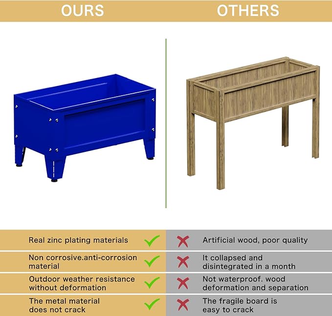 Raised Garden Bed with Low Profile Design Metal Planter Box for Growing Fresh Herbs Vegetables Flowers Succulents&ampOther Plants for Outdoor Backyard Patio Deck Balcony Blue