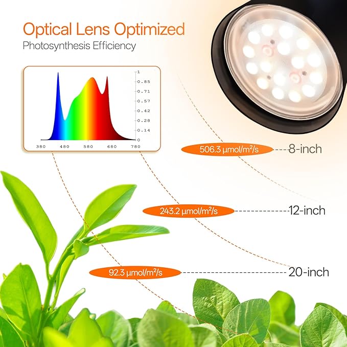 Bstrip Standing Grow Light &amp 4 Head Floor Grow Light