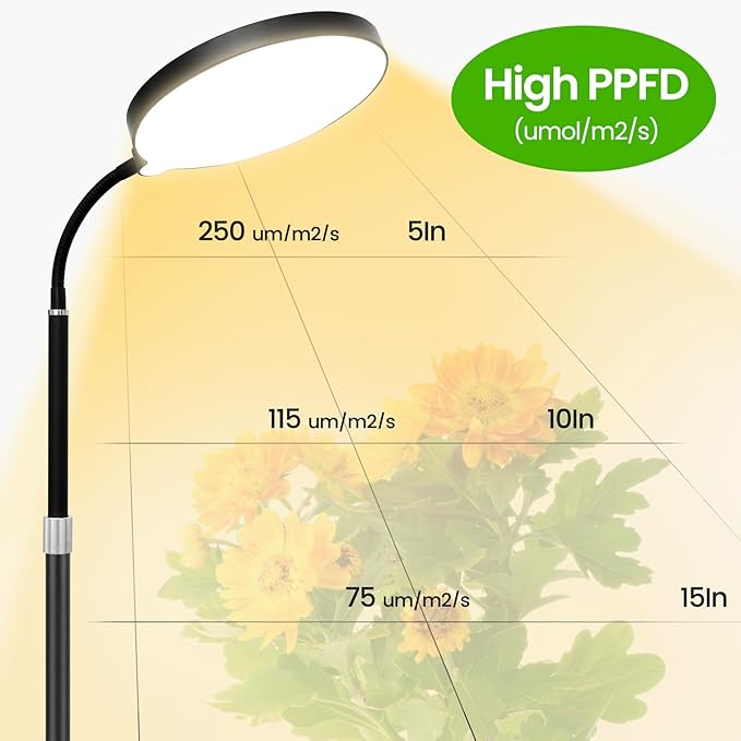 20W Full Spectrum Grow Light for Indoor Plants 63in Adjustable Floor Lamp with Gooseneck 4000K Natural Sunlike Light 3/9/12H Auto On/Off Timer 10-Level Dimmable for Tall Small Plants